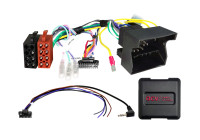 SWI BMW/Mini Vehicles 40Pin Quadlock Multilead CAN Bus (42sbm005)