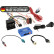 SWI BMW/Mini vehicles 40Pin Quadlock/PDC/USB/Antenna (42sbm013)