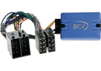 SWI Citroën C2/ C3/ C5/ C8/ Berlingo