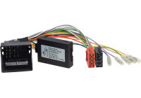 SWI Citroen / Fiat / Peugeot / Toyota 40Pin Quadlock