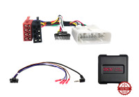 SWI D-Max 16Pin without Touch Screen Multilead
