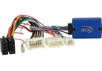 SWI Dacia Dokker / Duster / Lodgy 2012-> / Sandero / Logan 2012-2016