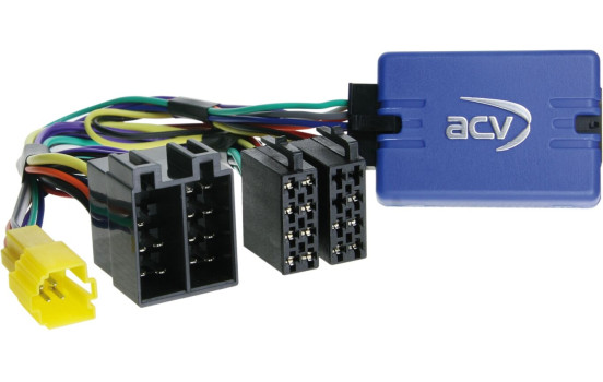 SWI Dacia Duster (SD/SR) 2010-2012/ Sandero 2010-2012 Mini ISO