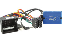 SWI DAF CF / XF 2017-> Quadlock Fakra