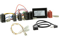 SWI DAF XF/ CF Alpine