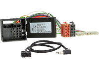 SWI Div. models Volkswagen -Seat - Skoda Klima + PDC > Clarion lead