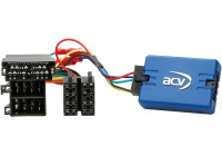 SWI Fiat Ducato 2012-2014 Mini ISO