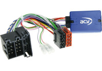 SWI Fiat Ducato (250) 2006-2011 Mini ISO