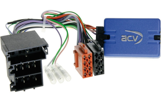 SWI Fiat Panda (Type 162) 2nd Generation 2007-2012 Mini ISO