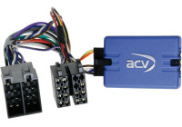 SWI Fiat Ulysse 2002->