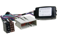 SWI Ford Fiesta/Fusion 24 Pin Ford