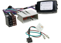 SWI Ford Fiesta / Fusion > China HU