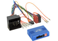 SWI Ford Focus / C-Max / Mondeo / S-Max / Galaxy / Kuga 40Pin Quadlock