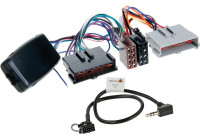 SWI Ford Mondeo / Galaxy / Scorpio > Alpine