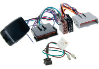 SWI Ford Mondeo / Galaxy / Scorpio > China HU