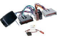 SWI Ford Mondeo / Galaxy / Scorpio > JVC