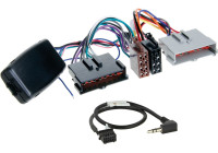 SWI Ford Mondeo / Galaxy / Scorpio > Sony