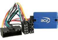 SWI Ford Transit/ Transit Custom/Fiesta (without OEM display) Visteon OEM specific