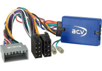 SWI Honda Civic (LX) 2016-> / CR-V 2017-> 2017-> OEM specific