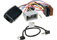 SWI Honda CR-V / CR-Z / Insight > Alpine