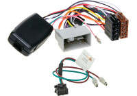 SWI Honda CR-V / CR-Z / Insight > China HU