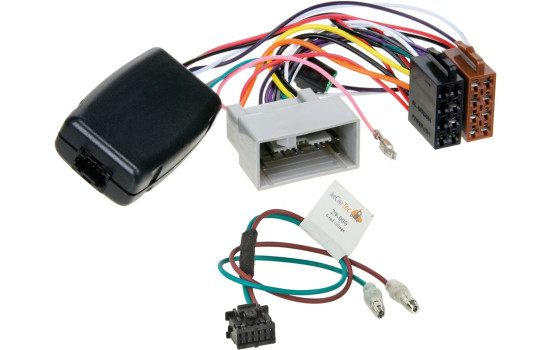 SWI Honda CR-V / CR-Z / Insight > China HU