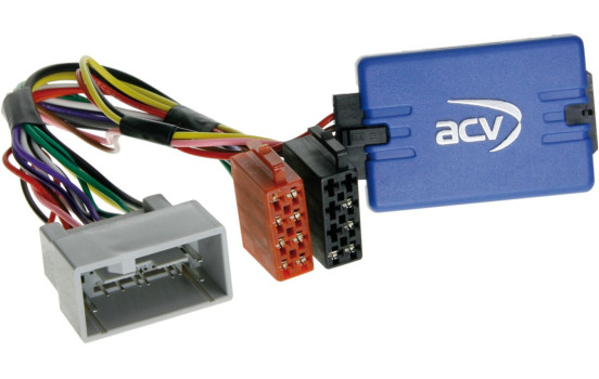 SWI Honda Fit / Jazz / Insight / CR-Z/ CR-V OEM specific