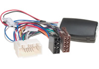 SWI Honda Jazz 2004-2008 20 Pin Honda blue