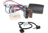 SWI Honda Jazz 2005-2008 > Pioneer