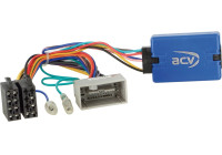 SWI Honda Jazz / City/ HR-V 2016-> OEM specific