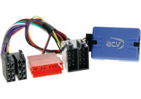 SWI Hyundai i10/ i20/ i30/ ix20/ Santa Fé/ Sonata Mini ISO