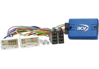 SWI Hyundai i20/ i30 / i40/ H350 - Kia C'eed / Sorento / Optima