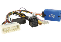 SWI Hyundai i20/ i30/ i40/ Tucson/ H350 - Kia Cee'd / Pro Cee'd / Optima / Sorento