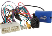 SWI Hyundai ix35/ i30/ Tucson/ Sonata 2017->