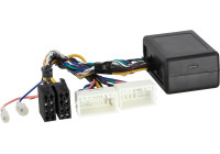 SWI Hyundai ix35/ i40/ Sonata/ Tucson Vehicles digitally enhanced