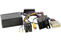 SWI Hyundai ix35 ISO/Mini ISO/24 Pin-> with OEM Navigation, amplifier and Camera