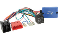 SWI Hyundai Santa Fe 2011-2013 Mini ISO