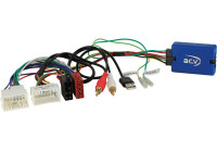 SWI Hyundai various vehicles 24Pin/18Pin USB/AUX