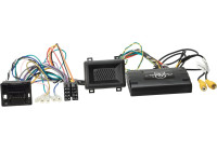 SWI + Info Adapter Div.mod. Opel display of PDC/ Climate control/ Seat heating/ Video input