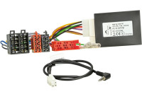 SWI Iveco Daily - Misc. Models Alfa Romeo with Alpine