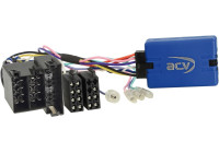 SWI Iveco Daily VI 2014-2018 with OEM navigation, amplifier and ISO plug, camera function remains