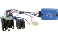 SWI Iveco Daily VI 2016-2018 with DELPHI and Mini-ISO plug