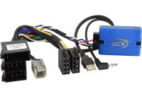 SWI John Deere Tractors 6 R series (4 Gen.)