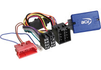 SWI Kia Soul 2012-> Mini ISO