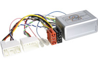 SWI Kia Soul / Optima / Sportage / Sorento OEM specific