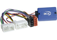 SWI Kia Soul/ Rio/ Cee'd/ Sportage/ Pro Cee'd/ Picanto/ Optima