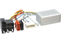 SWI Kia Sportage 2010->Mini ISO