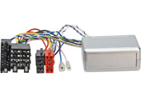 SWI Kia Sportage (SL, 3rd generation) 2010-> OEM sound system