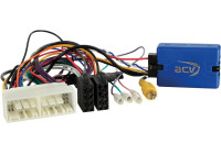 SWI Kia various vehicles 35Pin/38Pin camera/CAN bus