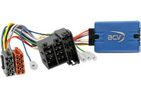 SWI Lancia Delta 2008-2014 Mini ISO